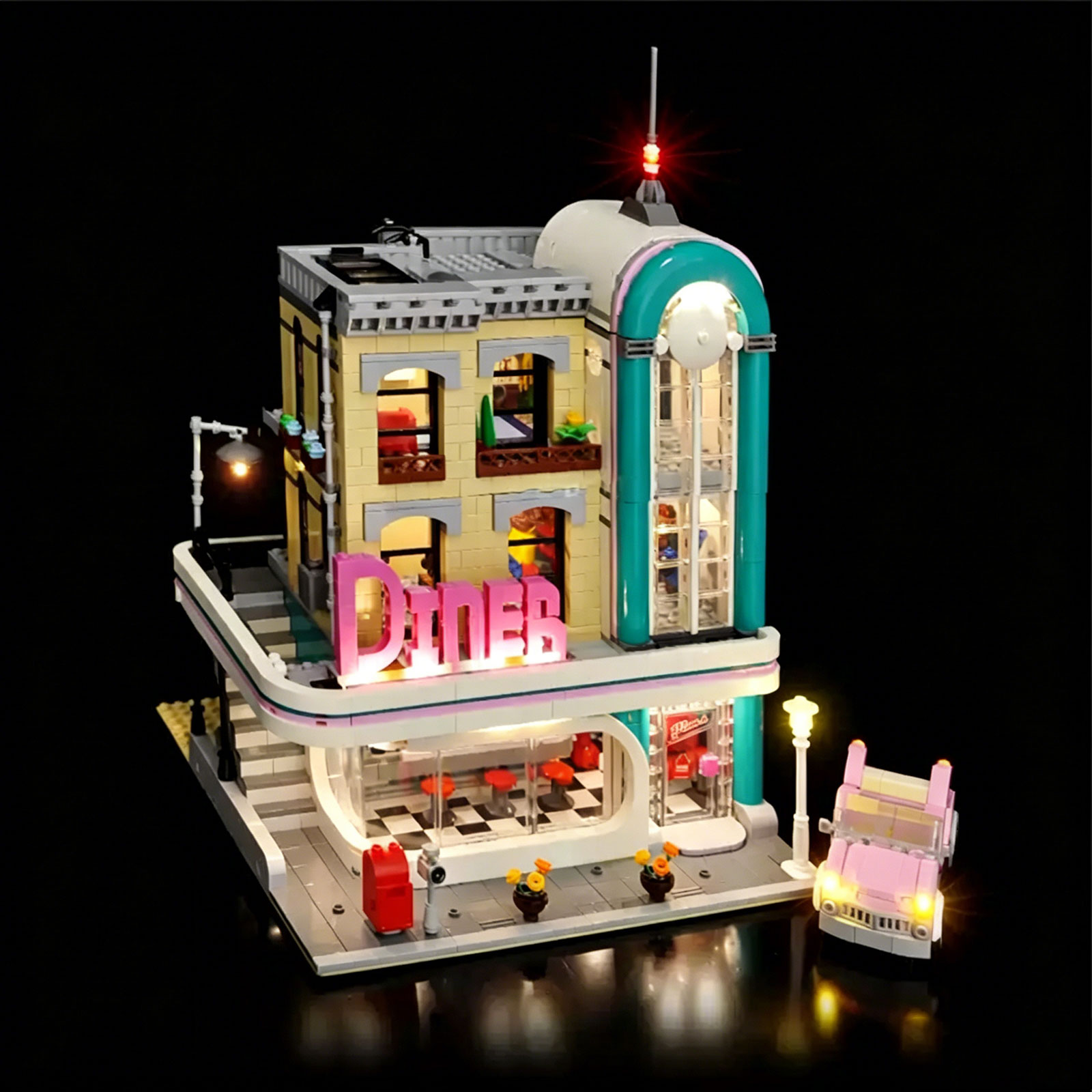 LYBMTWF LED-Beleuchtungsset, k – Lego Set Technic Bewertung und Preis